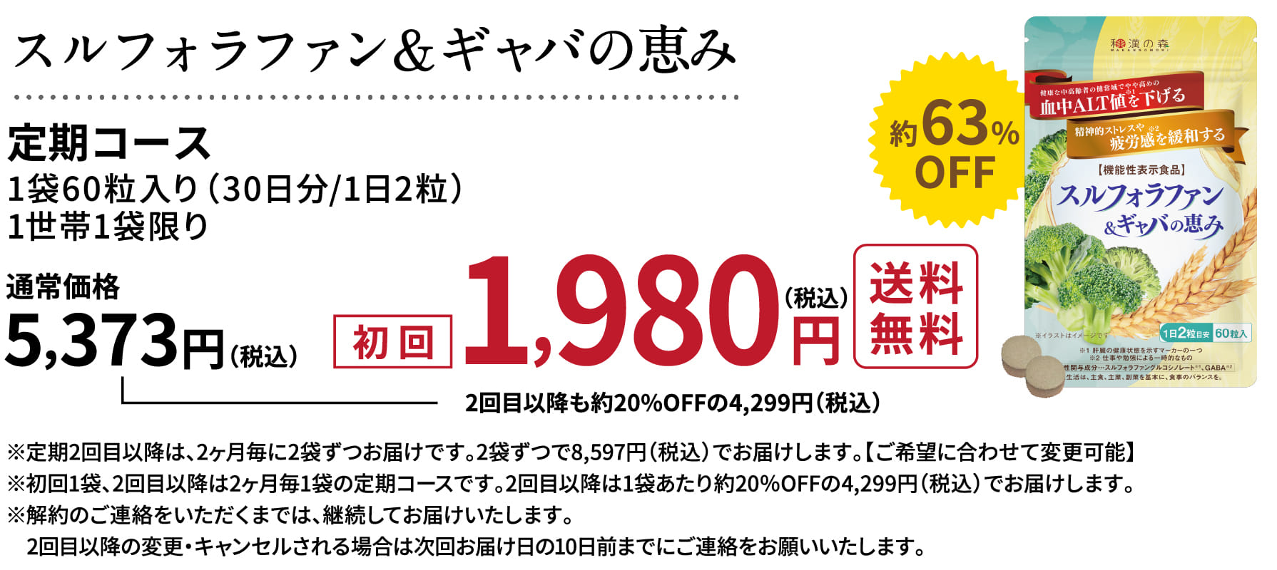 スルフォラファン&ギャバの恵み